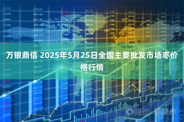万银鼎信 2025年5月25日全国主要批发市场枣价格行情